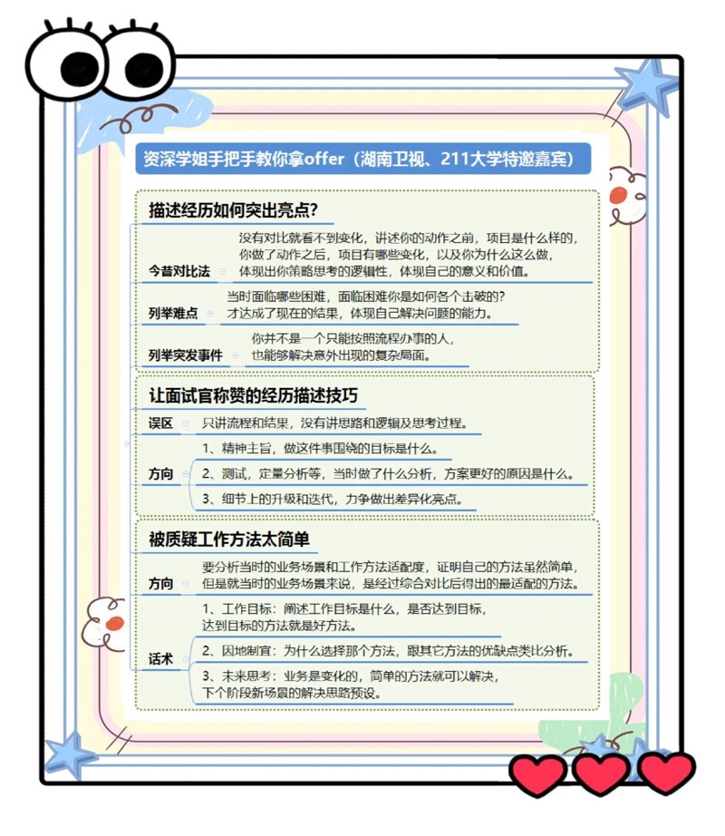 求职面试技巧