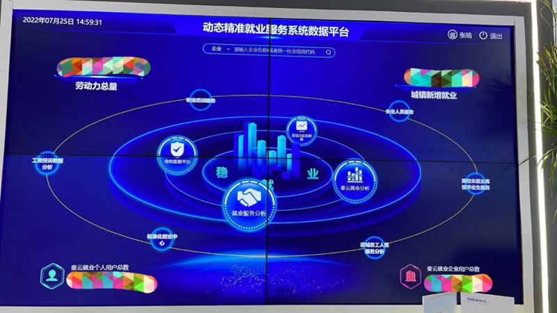 职场启航：职前教育如何助力梦想扬帆